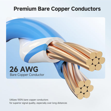 Cable Matters [Cat8 Certified 40Gbps Shielded Cat 8 Ethernet Cable - 10ft, 2000Mhz Category 8 Ethernet Cord, Cat8 Cable for Gaming, White