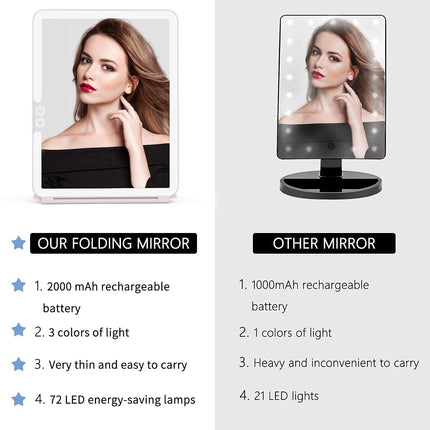 WEILY Portable Travel Makeup Mirror