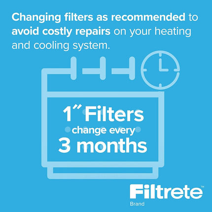 Filtrete 14x25x1 AC Furnace Air Filter, MERV 13, MPR 2200, Elite Allergen, Bacteria & Virus Filter, 3-Month Pleated 1-Inch Electrostatic Air Cleaning Filter, 6-Pack (Actual Size 13.81x24.81x0.78 in)