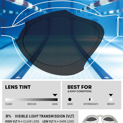 ARENA Cobra Core Swipe Mirror Unisex Adult Racing Swimming Goggles, Swimming Pool Goggles with Curved Mirror Lenses, Anti-Fog, UV Protection, 5 Interchangeable Nose Bridges