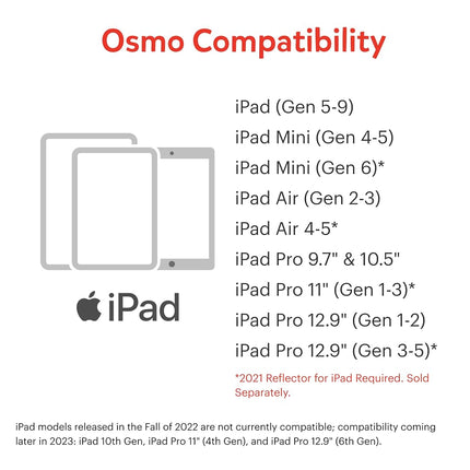 Osmo - Little Genius Starter Kit for iPad + Early Math Adventure - 6 Educational Learning Games - Ages 3-5 - Counting, Shapes, Phonics & Creativity (Osmo iPad Base Included) (Amazon Exclusive)