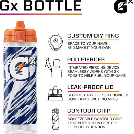 Gx Bottle, Los Angeles Chargers