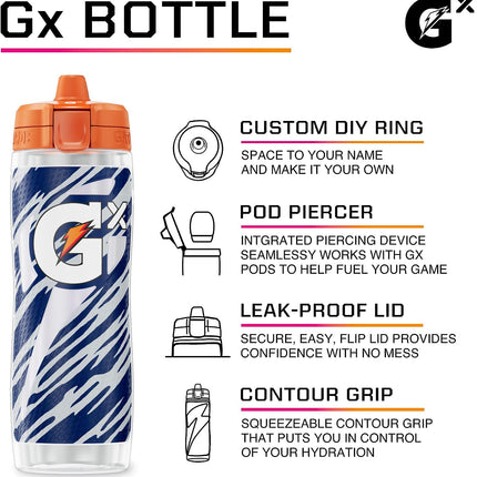 Gatorade Gx NFL Non-Slip Squeeze Bottles, 30 fl oz, Gx Hydration System