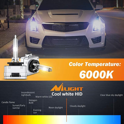 Nilight D1S HID Headlight Bulb, 6000K Diamond White D1S Bulb Super Bright High Low Beam Xenon Headlights Replacement, 2-Pack