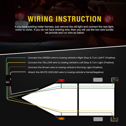 Nilight LED Trailer Light Kit Square Stop Turn Tail Light Red Amber Side Marker Light Third Brake ID Light Bar for 12V Utility Trailer Boat Camper RV Trucks Marine Snowmobile
