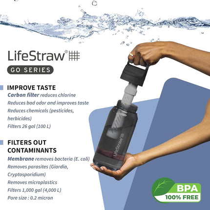 LifeStraw Go Series 2.0 Water Bottle with Filter, Nordic Noir, 1 Litre Capacity