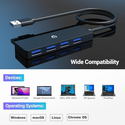 Tymyp USB 3.0 Hub, 4-Port USB Hub, USB Expander for Laptop, Xbox, Flash Drive, Hard Drive, Gaming Console, Printer, Camera, Keyboard, Mouse, and More