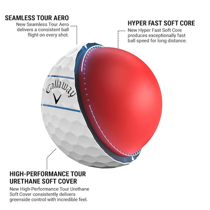 Callaway Golf Chrome Soft Premium Tour Golf Ball 2024 White 360 Triple Track