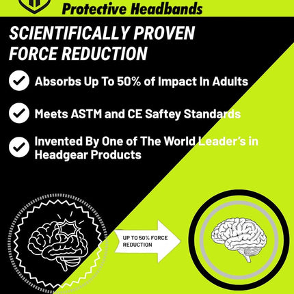 Protective Headgear for Teens and Adults Ultra Protective Headband by Forcefield Black, Large