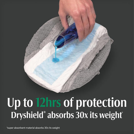 Depend Night defense incontinence underwear for men, X-Large, 24 Count