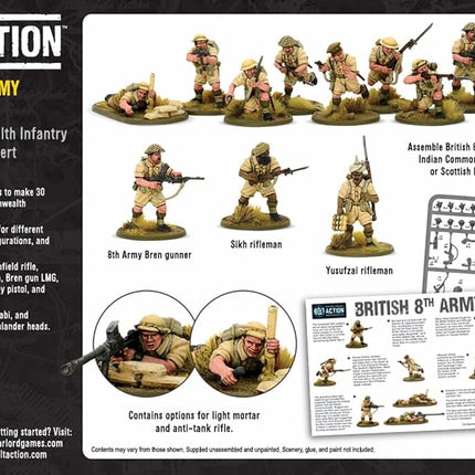 British 8th Army Infantry - 28mm Scale Plastic Miniatures for Bolt Action