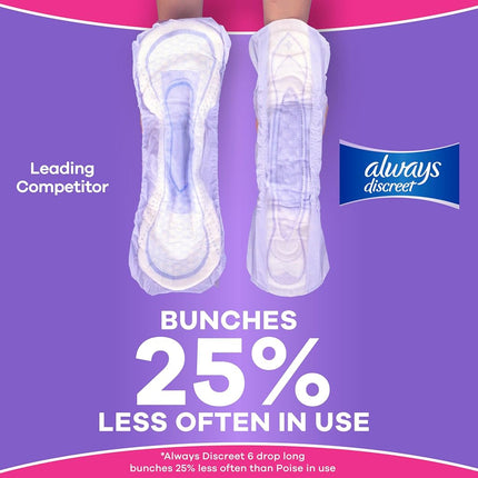 Always Discreet Adult Incontinence Pads for Women and Postpartum Pads, Extra Heavy Long, 112 CT, up to 100% Bladder Leak Protection