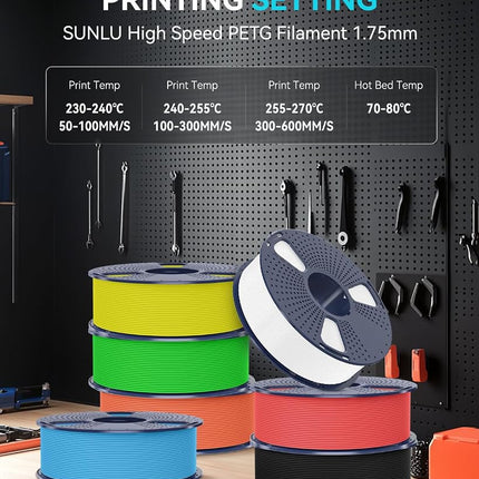 SUNLU 4KG Bundle Rapid PETG Filament, High Speed 30-600mm/s 3D Printer Filament 1.75mm ±0.02mm, 1kg Reusable Spool(2.2lbs), 4pcs in Total(White)