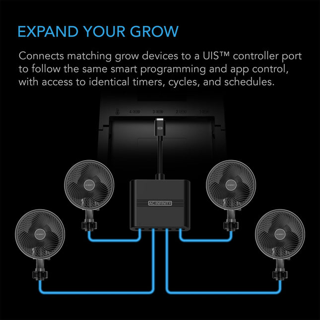 AC Infinity Concentrador Divisor UIS, Adaptador Dongle de 4 Puertos, Cable Conector para Compartir la Programación UIS en Luces de Cultivo LED, Ventiladores de Motor EC y Humidificadores