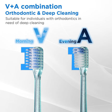 Fregum Orthodontic Toothbrush for Braces with Interdental Brushes