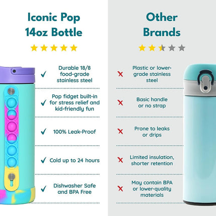 Elemental Iconic Kids Water Bottle - Leak Proof Insulated Water Bottle with Straw Lid & Stress Relief Pop It Handle - Stainless Steel Triple Wall Bottle for School, BPA-Free, 414ml - Blue Tie Dye