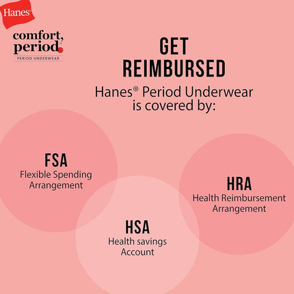 Hanes Girl's Comfort, Period. Boyshort & Hipster Period Underwear, Moderate Protection, Multi-Pack, Hipster - Black - 6 Pack, 14