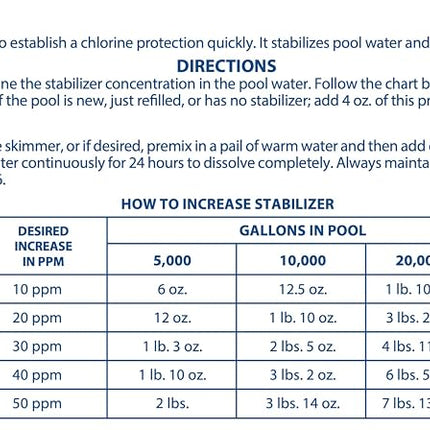 Pool Mate 1-2607B Pool Stabilizer for Pools, 7-Pounds