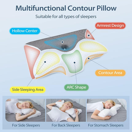 HOMCA Cervical Pillow, Ergonomic Memory Foam Neck Pillow for Pain Relief