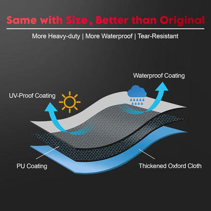 Zettum Fire Pit Cover Round 100 CM - 40 Inch Outdoor Firepit Cover Heavy Duty & Waterproof, 600D Patio Fire Table Cover Gas Fire Pit Accessories Fade & Weather Resistant - 101 x 101 x 50 CM