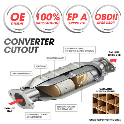 DNA MOTORING Factory Style Catalytic Converter Compatible With Allure Lacrosse 2005-2009 / Grand Prix 2004-2008, 3.8L, 54752,642278, 50358, OEM-CONV-094