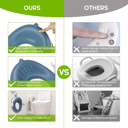 Angelbliss Baby Potty Training Toilet Seat with Soft Cushion Handles, Haute Collection, Double Anti-Slip Design and Splash Guard for Boys and Girls