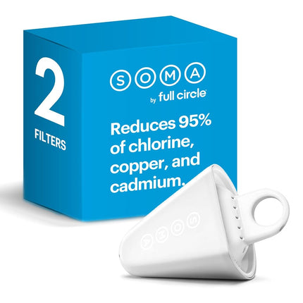 Soma Replacement Filters - Two Pack Replacement Filters for Soma 6-Cup, 10-Cup & 6-Cup Carafe - Reduces Chlorine Taste & Odour - Filters Contaminants - Eco-Friendly Design with Plastic Coconut Shells