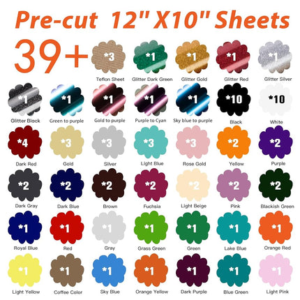 HTVRONT HTV Heat Transfer Vinyl Bundle: 80 Pack 12" x 10"