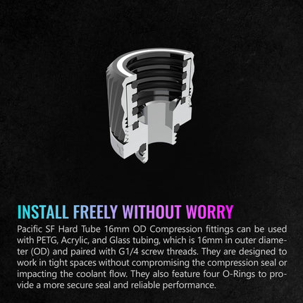Thermaltake Pacific SF Hard Tube 16mm OD Compression Silver Black/DIY LCS/Fittings CL-W389-CA16BL-A