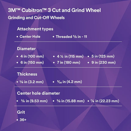 3M Cubitron 3 Cut and Grind Wheel, 88990, 36+, T27, 5 in x 1/8 in x 5/8 in-11, Pack of 10, ANSI, Longer Life, Faster Cut, Back-Gouging, Fillet Weld Removal, Cutting, Grinding
