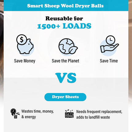 Wool Dryer Balls - Smart Sheep 6-Pack - XL Premium Natural Fabric Softener Award-Winning - Wool Balls Replaces Dryer Sheets - Wool Balls for Dryer - Laundry Balls for Dryer (Marching Penguins)
