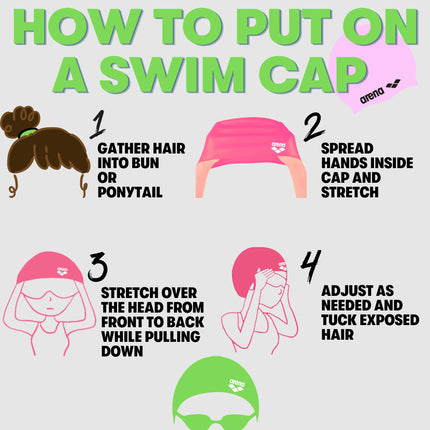 ARENA Kids' Junior Unix II Swim Cap