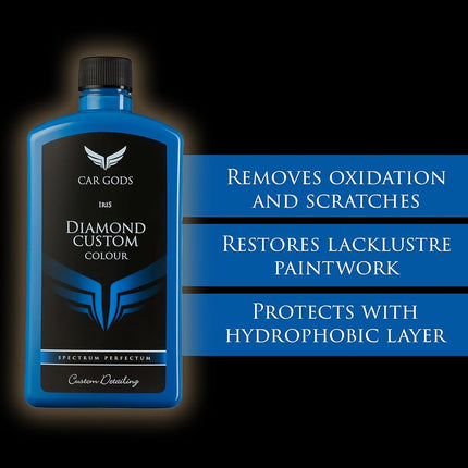 Car Gods Iris Custom Color Mid Blue 3-in-1 Polish Wax Colour Restorer & Scratch Remover 500ml - 16 colours Available