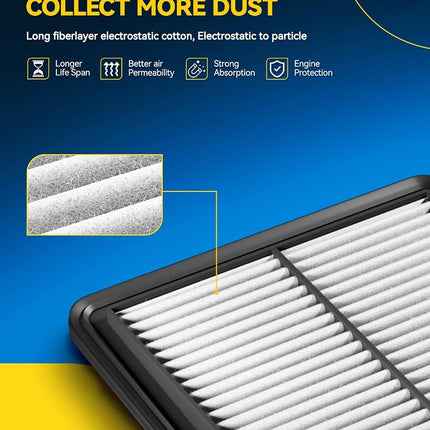 PHILTOP Engine Air Filter, EAF026 (CA9898) Replacement for GP898 NON-SkyActiv Mazda3 (2009-2013), Mazda5 (2009-2010, 2014-2015), Pack of 1