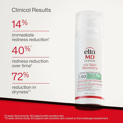 EltaMD EltaMD UV Skin Recovery Red Colour Correcting Green Tint Face Sunscreen SPF 50 for Unisex - 45 ml Sunscreen