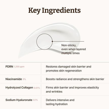 Dr.Reju-All Advanced PDRN Rejuvenating Cream Max 60ml