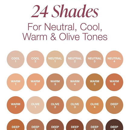 Mineral Fusion Pressed Powder Foundation - 02 Cool, 9 g