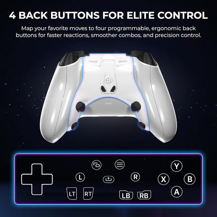 Collective Minds Gaming XBOX Strikepack Horizon Vista M.O.D. Pack for Xbox Series X, Xbox Series S, and Xbox One Standard Controllers [video game]