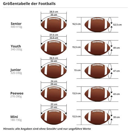 Wilson NFL TEAM LOGO - STEELERS
