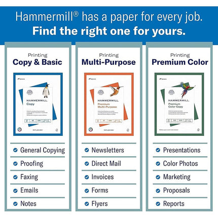 Hammermill Paper, Color Copy Digital, 28lb, 8.5 x 11, Letter, 100 Bright, 500 Sheets / 1 Ream (102467R), Made in the USA