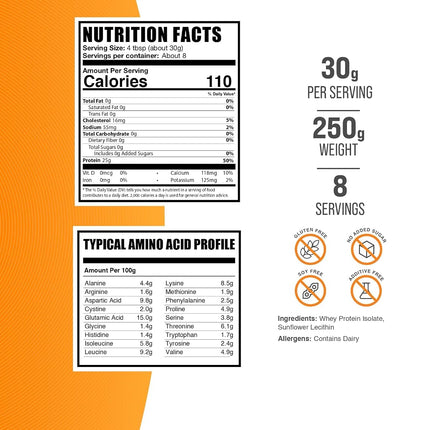 BulkSupplements.com Whey Protein Isolate Powder - Whey Protein Powder, Unsweeteneed, Unflavored & Gluten Free - 30g per Serving, 250g (8.8 oz) (Pack of 1)
