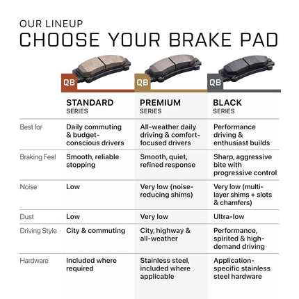 QUALITY-BUILT Premium Front Brake Pads for 10-17 Chevrolet, BP1467 Semi-Met
