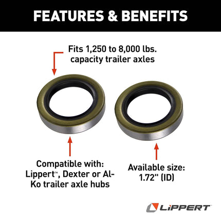 Lippert 333960 RV and Trailer Axle Grease Seal 3500LB 1.719" ID 2.565" OD (2 pack)