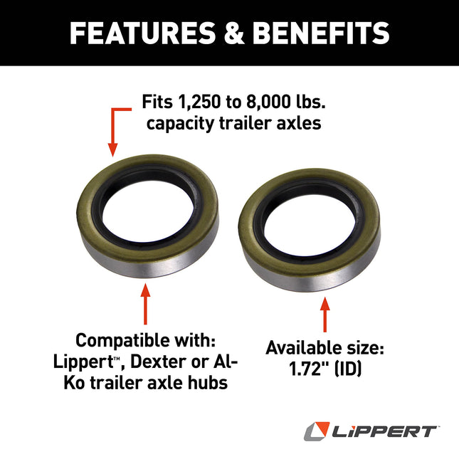 Lippert 333960 RV and Trailer Axle Grease Seal 3500LB 1.719" ID 2.565" OD (2 pack)