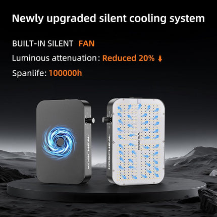 KOSCHEAL KC800 80W LED Grow Light, Full Spectrum, 2.9 µmol/J