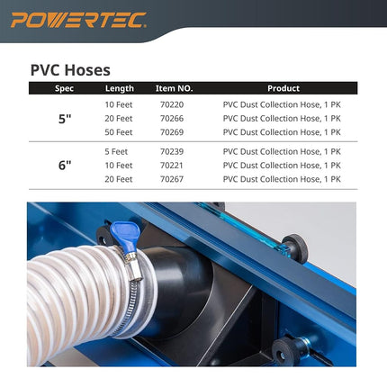 POWERTEC 2-1/2-Inch Foot, Clear Color 70240 Dust Collection (2-1/2 Inch x 50 Feet) | Flexible Vue Heavy Duty PVC Hose, 2.5'' x 50'