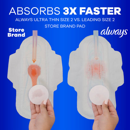 Always Ultra Thin Pads with Wings, Size 2, Long Super, 58 Count
