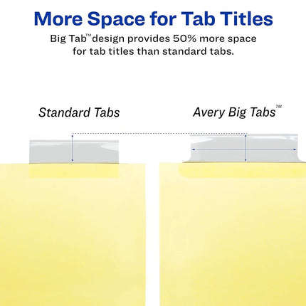 Avery 8-Tab Binder Dividers, Insertable Clear Big Tabs, 24 Sets, 2 Packs (11115)