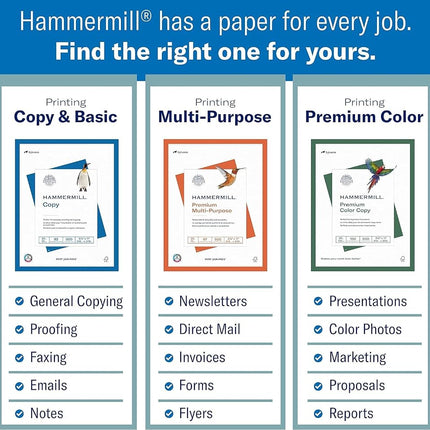 Papier Hammermill, Couleurs Vert, 20lb, 8.5 x 14, Légal, 500 Feuilles / 1 Ramette (103374), Fabriqué aux États-Unis