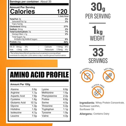 BulkSupplements.com Whey Protein Concentrate Powder - Protein Powder Unflavored, Flavorless Protein Powder, Whey Protein Powder - Pure Protein Powder, 30g per Serving, 1kg (2.2 lbs)